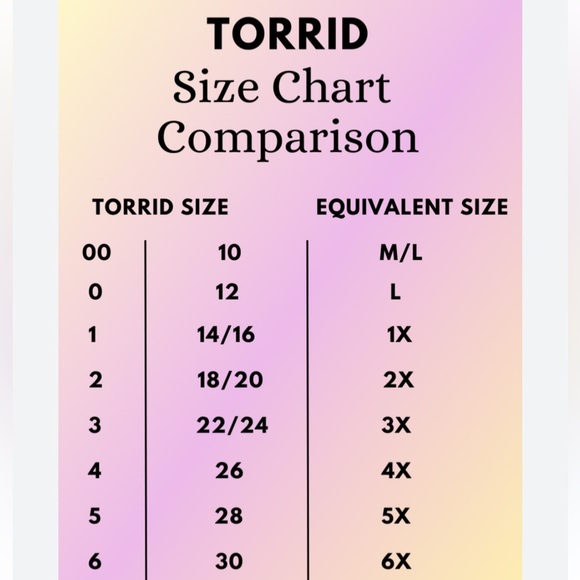 TORRID Super Soft Red And Blue Stripe Tired Maxi Dress. Size 5 (5x) - Picture 12 of 14